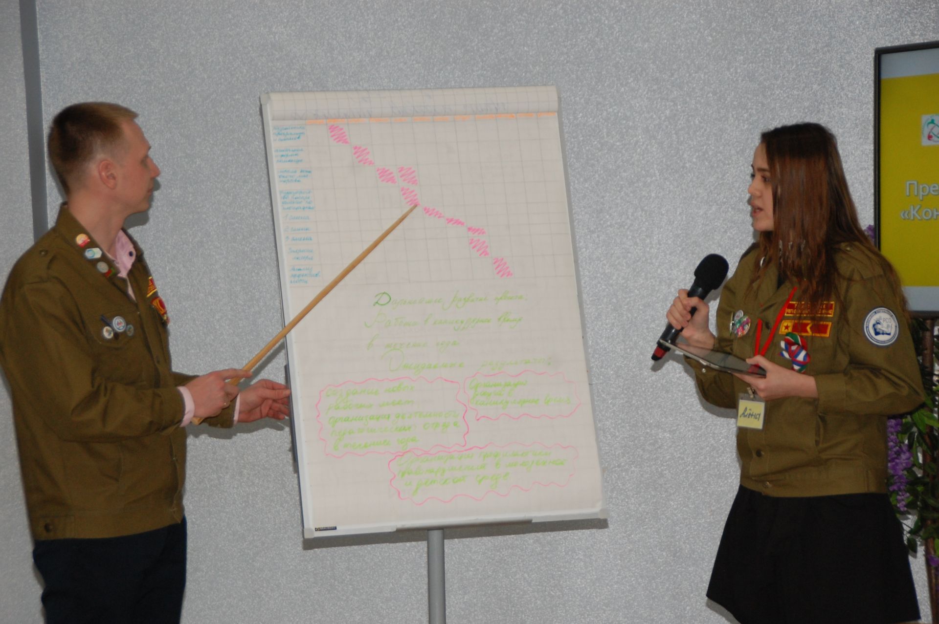 В управлении по делам молодежи представили «Конвейер проектов»