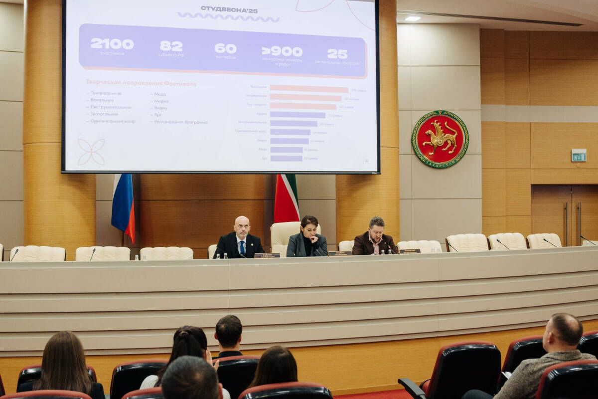 Российская студенческая весна 2025: Казань соберет более 2000 участников из 80 регионов