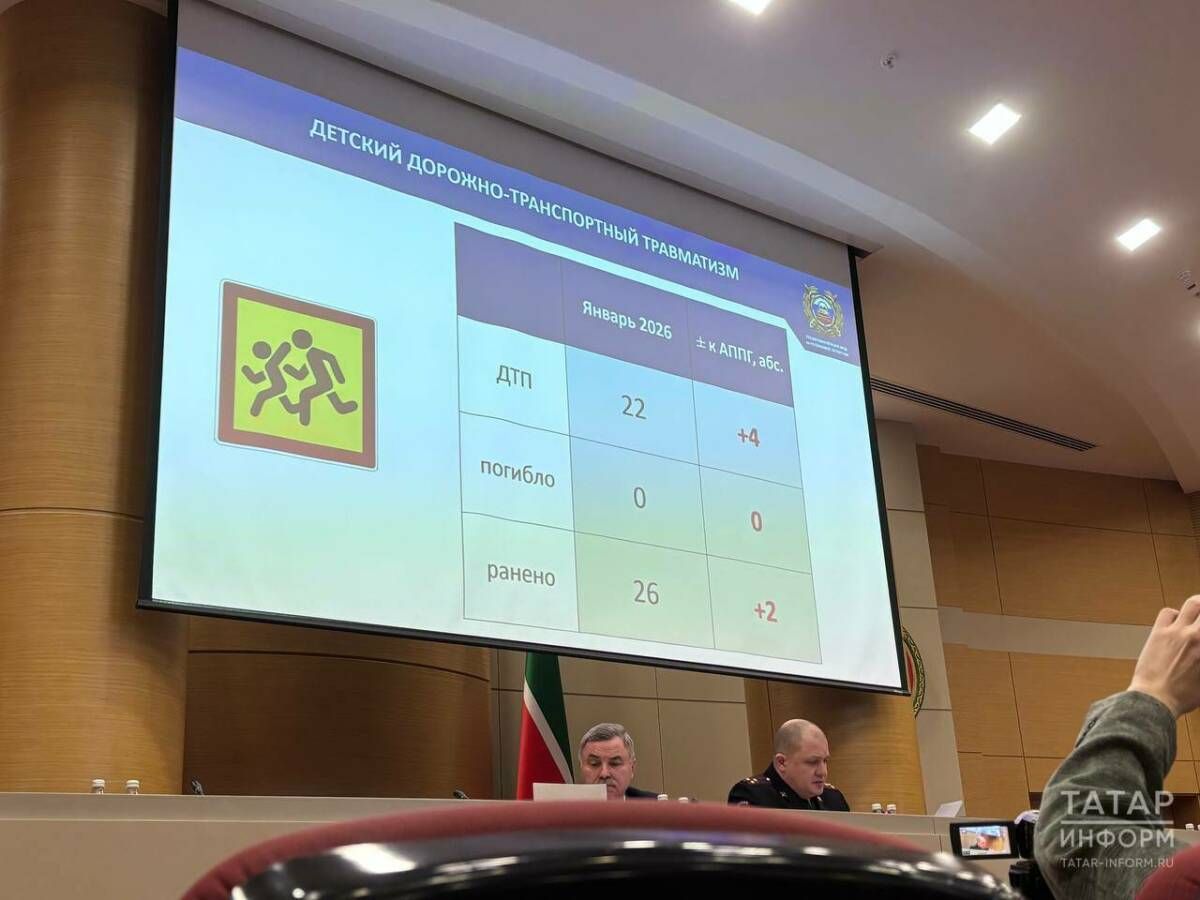 ГАИ Татарстана напомнила о необходимости светоотражающих элементов для пешеходов