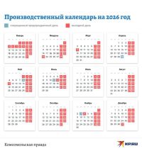 Следующие выходные в России будут трехдневными из-за праздника 23 февраля 2026 года