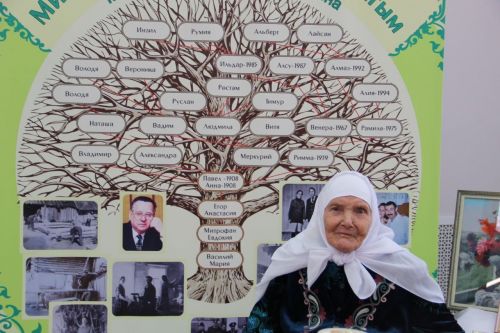 В семье Мухасимовых из Заинского района хранится Коран с вековой историей