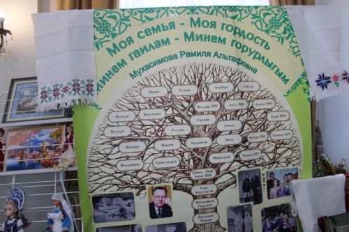 Зәйдә төрле милләт гаиләләре буыннар кайтавазын чагылдырды