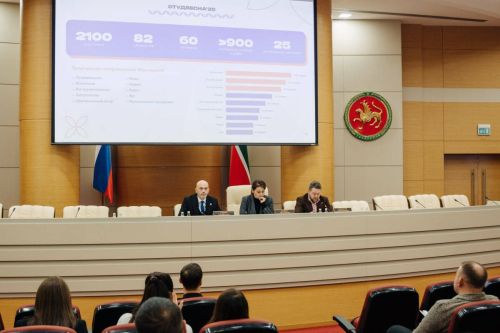 Российская студенческая весна 2025: Казань соберет более 2000 участников из 80 регионов