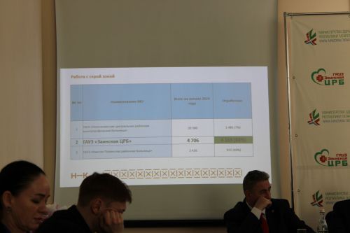 Медицинский совет в Заинске: итоги 2024 года и задачи на 2025 год