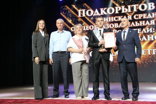 Выпускной-2025