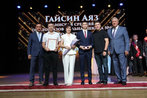 Выпускной-2025