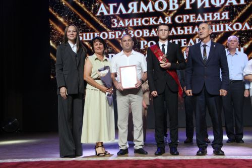Выпускной-2025