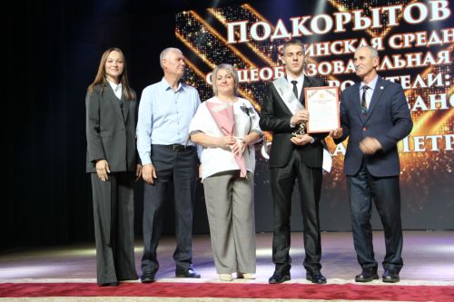 Выпускной-2025