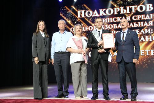 Выпускной-2025