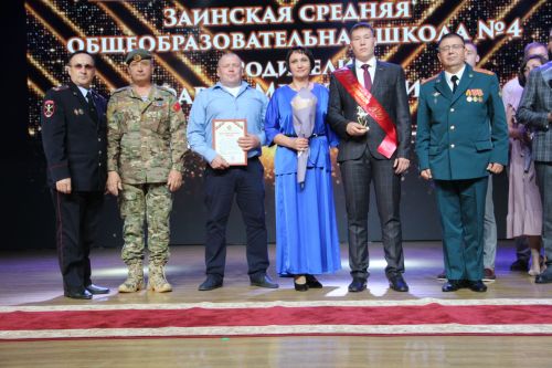 Выпускной-2025