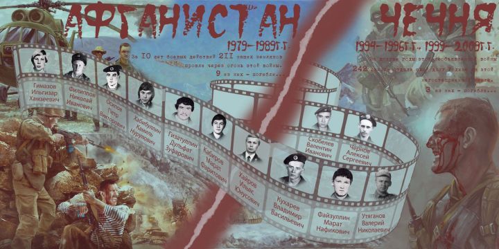 Память о героях: вспомним имена заинцев, погибших при исполнении воинского долга в Афганистане и Чечне
