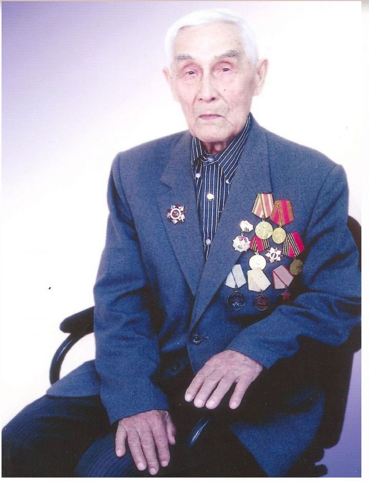 Николай Кириллович Лукин