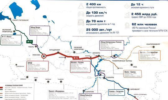 Михаил Мишустин назвал трассу Москва – Казань самым масштабным дорожным проектом в России