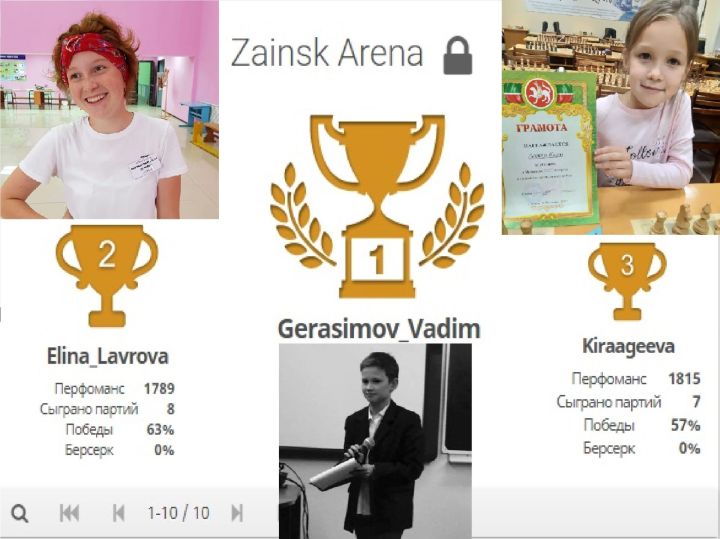 В Заинске началась серия онлайн-игр по шахматам среди любителей