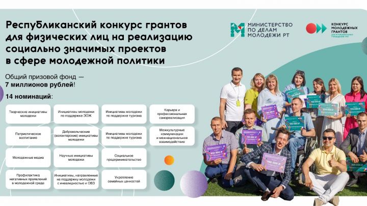 Ринат Садыков объявил о старте заявочной кампании на грантовый конкурс Минмолодежи РТ для физических лиц