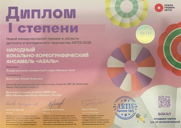Вокально-хореографический ансамбль «Азаль» из Заинска выиграл премию «ARTIS»