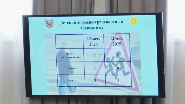 Тревожная статистика: в Татарстане выросло число погибших в ДТП детей