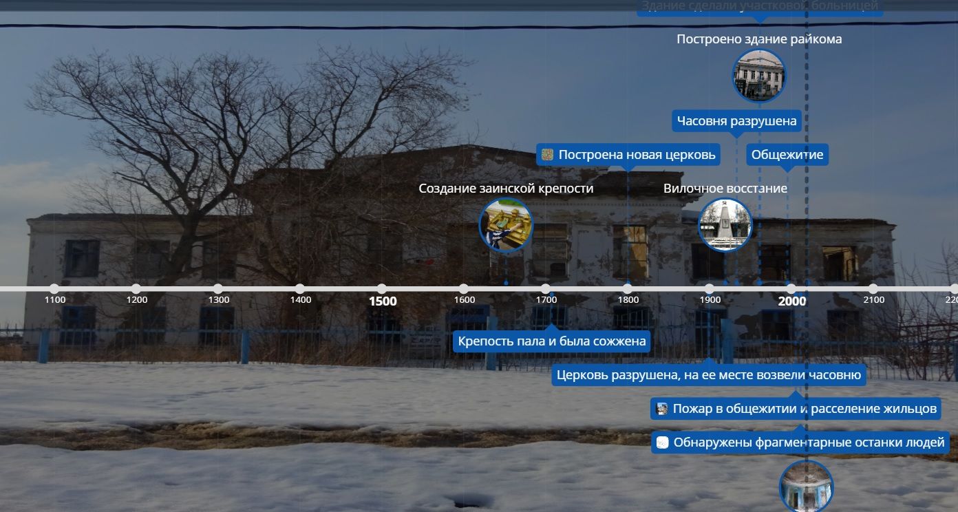 Здание заинского райкома: территория между прошлым и будущим