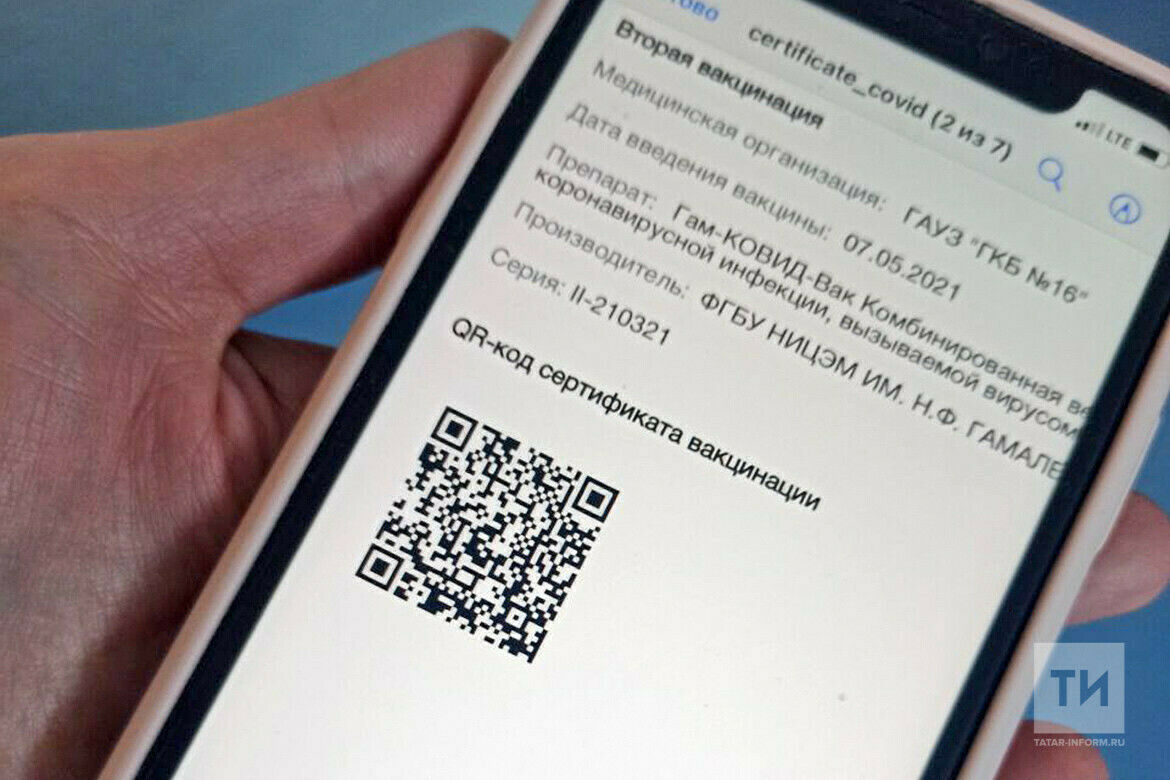 Штраф за отсутствие qr кода в транспорте