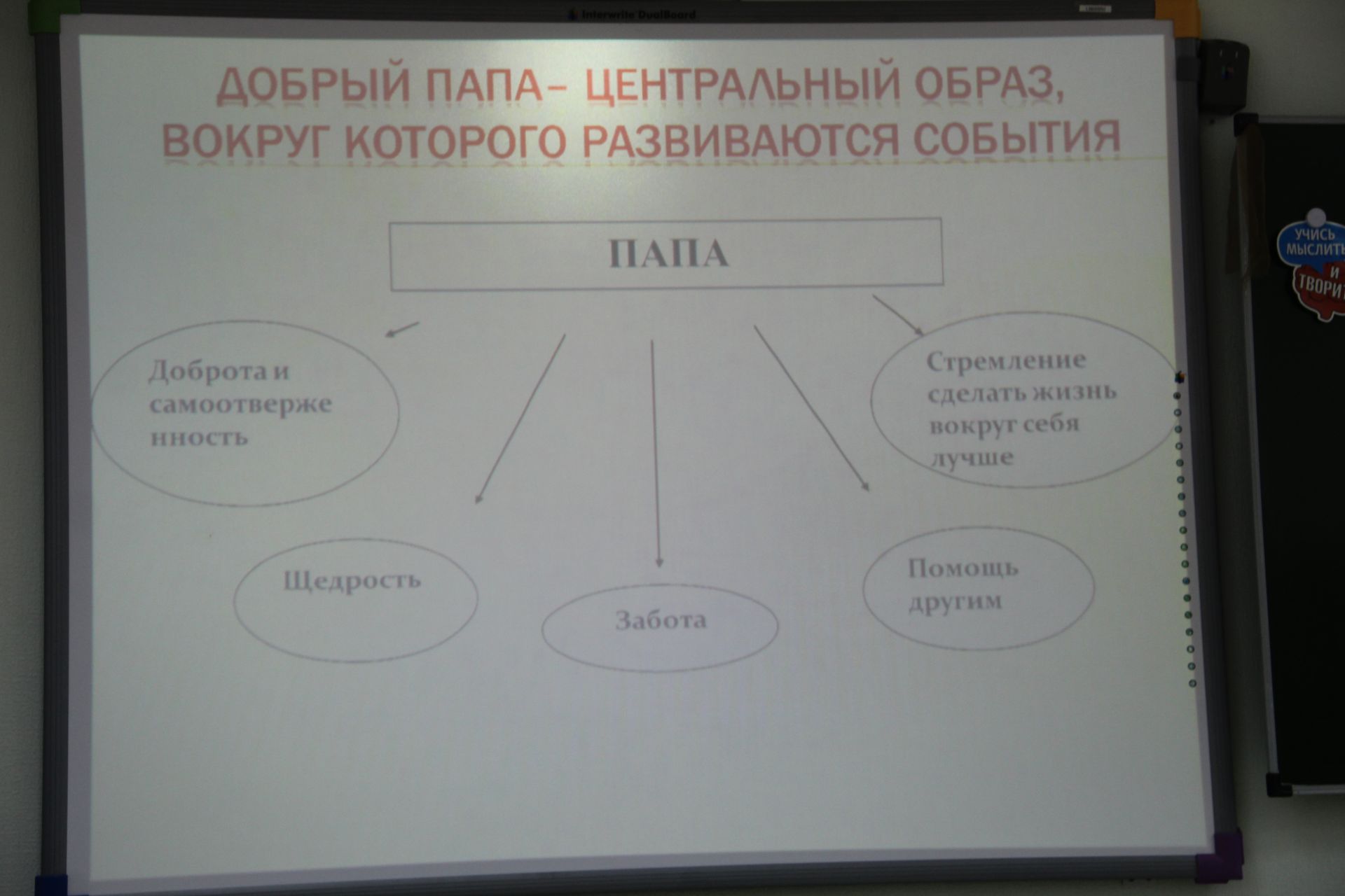 Зәйдә республика күләмендә уздырылучы  “Эзләнүләр офыклары һәм уңышлар” фәнни-гамәли конференциясе булды