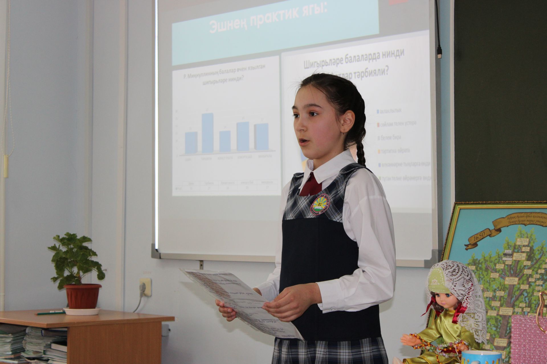 Зәйдә Бөек әдибебез Габдулла Тукай туган көне алдыннан укучылар традицион төстә фәнни эшләр яклады