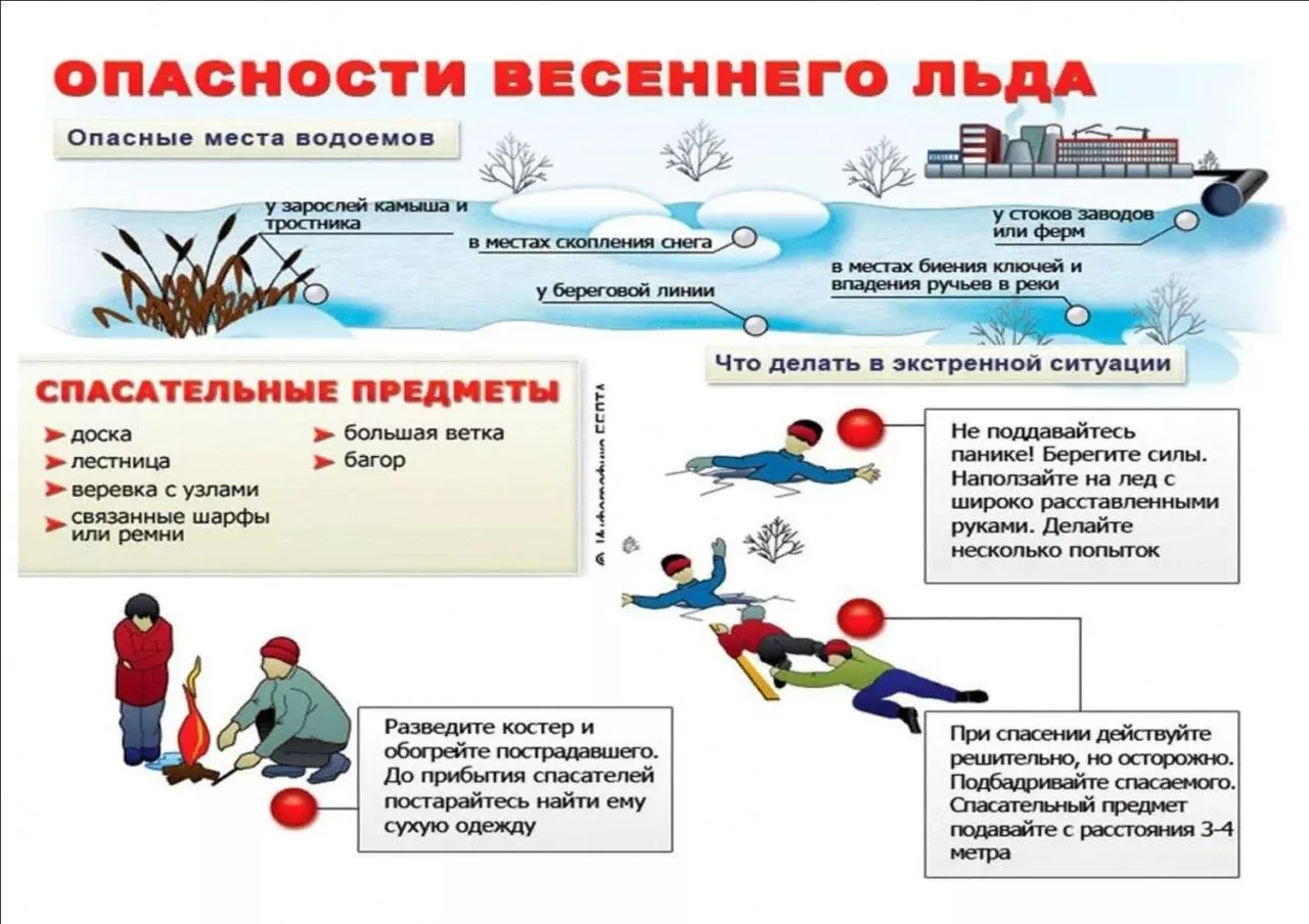 Весенний лёд коварен: МЧС предупреждает об опасности на водоёмах
