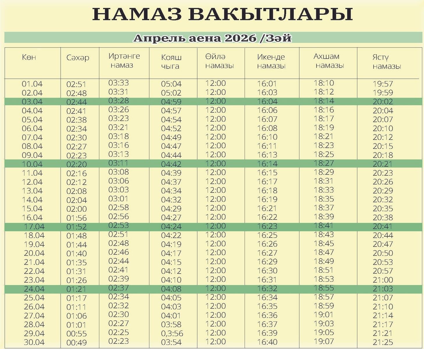 Апрель аена намаз вакытлары