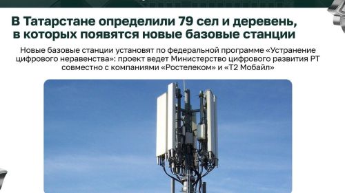 79 сёл и деревень Татарстана получат связь и быстрый интернет в 2026 году