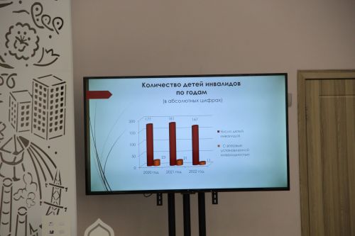 Зәйдә халыкның үлем күрсәткече кимегән