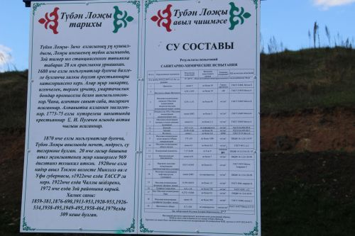 Авыл җирлекләре башлыклары катнашындагы семинарның чираттагысы Бигештә узды