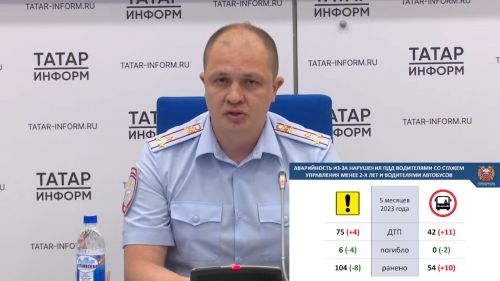 В Татарстане участились аварии с участием автобусов