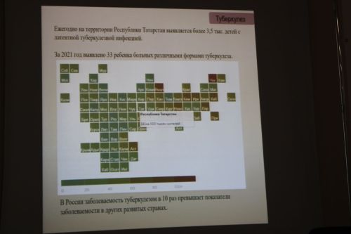 Профилактик вакцинация — кеше гомере сакчысы