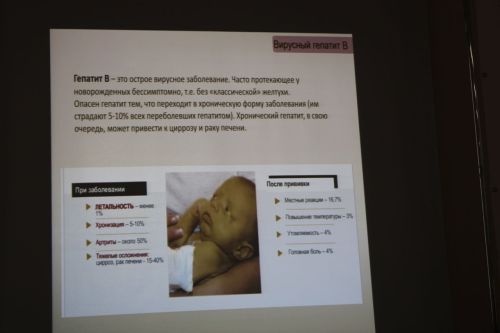 Профилактик вакцинация — кеше гомере сакчысы