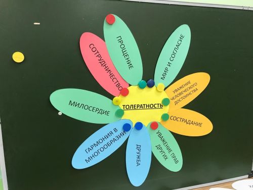 Зәй китапханәсендә толерантлык көнен билгеләп үттеләр
