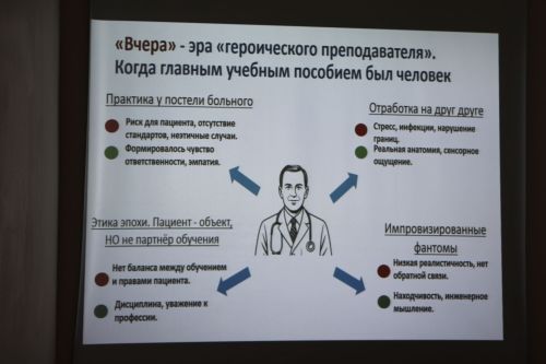 Выбор в пользу медицины: заинские старшеклассники познакомились с будущей профессией