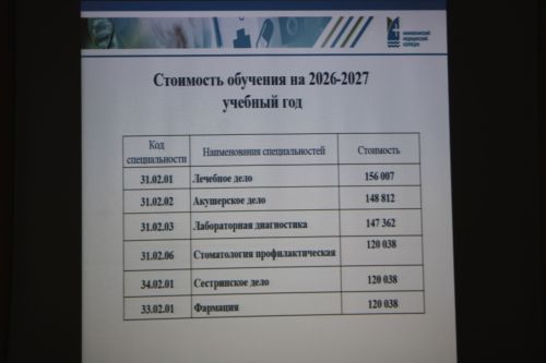 Выбор в пользу медицины: заинские старшеклассники познакомились с будущей профессией