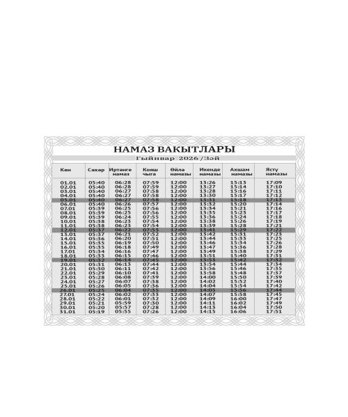 Гыйнвар аена намаз вакытлары