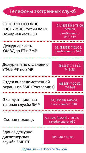 Безопасные каникулы: сохраните номера экстренных служб