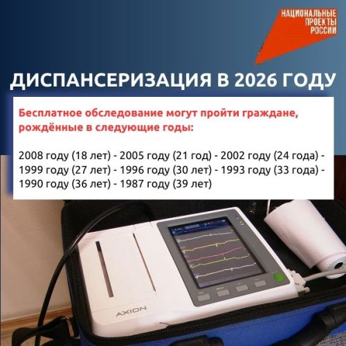 Зәйлеләргә даими рәвештә диспансеризация узарга киңәш итәләр