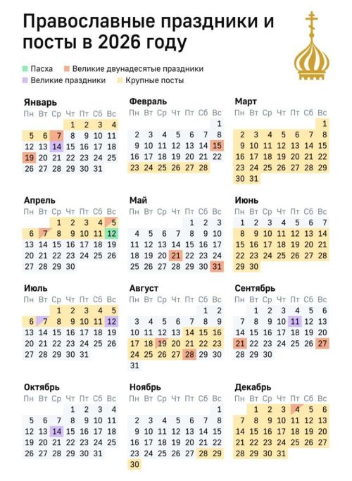 Православный календарь на 2026 год: посты, праздники, поминовение