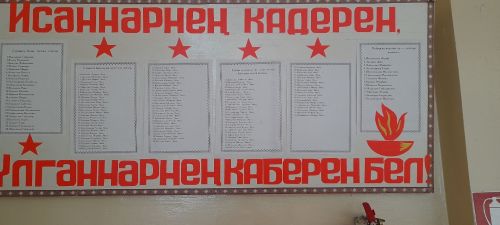 Аксарда Земфира Кәрамова рухына багышлап ифтар мәҗлесе уздырылды
