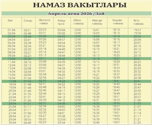 Апрель аена намаз вакытлары