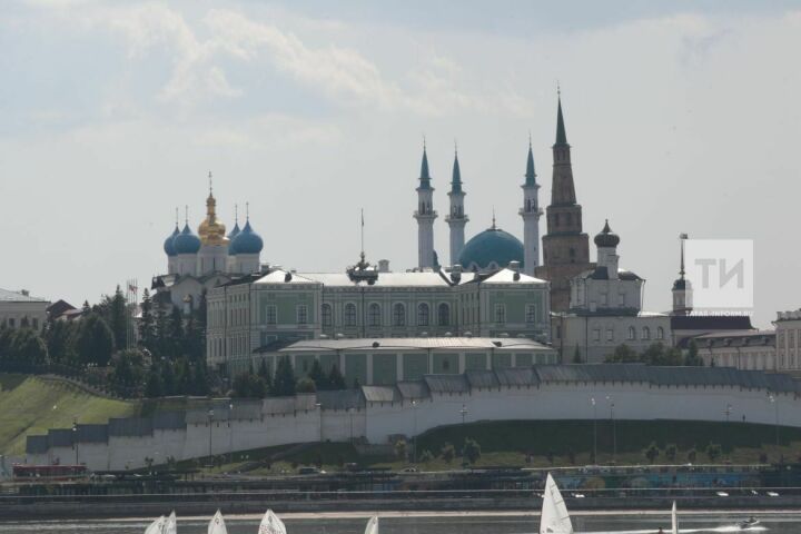 На KazanForum обсудят особенности ведения переговоров в странах исламского мира