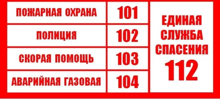 Гадәттән тыш хәлләрдә, террорчылык янаганда кайда мөрәҗәгать итәргә?