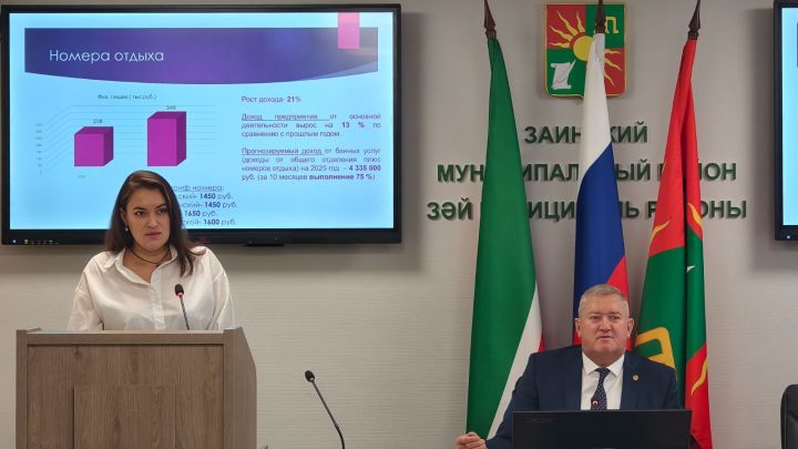 Зәйдә икътисади совет оешмалар эшчәнлеген күзәтә