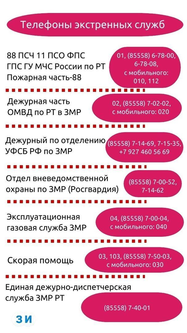 Гадәттән тыш хәлләрдә, террорчылык янаганда кайда мөрәҗәгать итәргә?