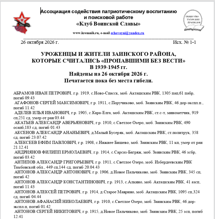 Бөек Ватан сугышы чорында хәбәрсез югалган зәйлеләр турында соңгы мәгълүматлар