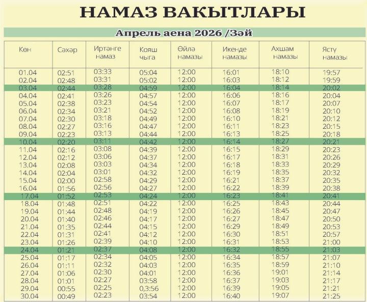 Апрель аена намаз вакытлары